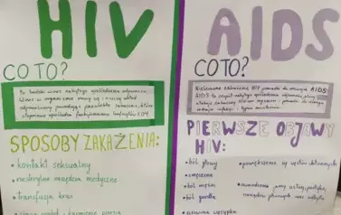 Dzień  HIV/AIDS 1