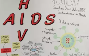 Dzień  HIV/AIDS 3