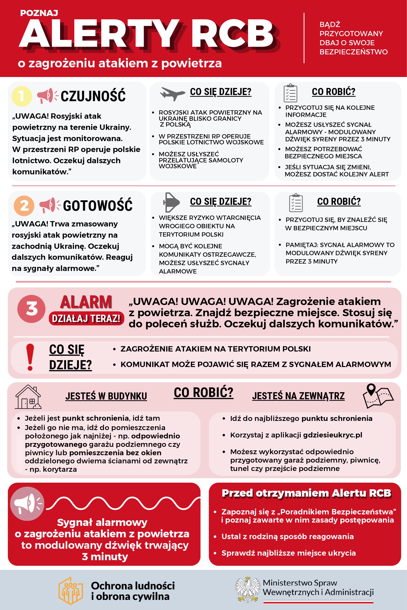 Alerty_RCB_page-0001