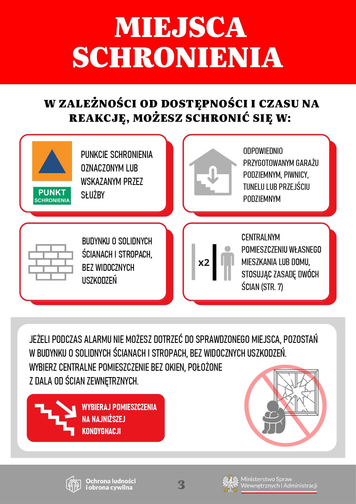 Instrukcja_dla_obywateli_dotycząca_reagowania_w_przypadku_zagrożenia_atakiem_z_powietrza_page-0003