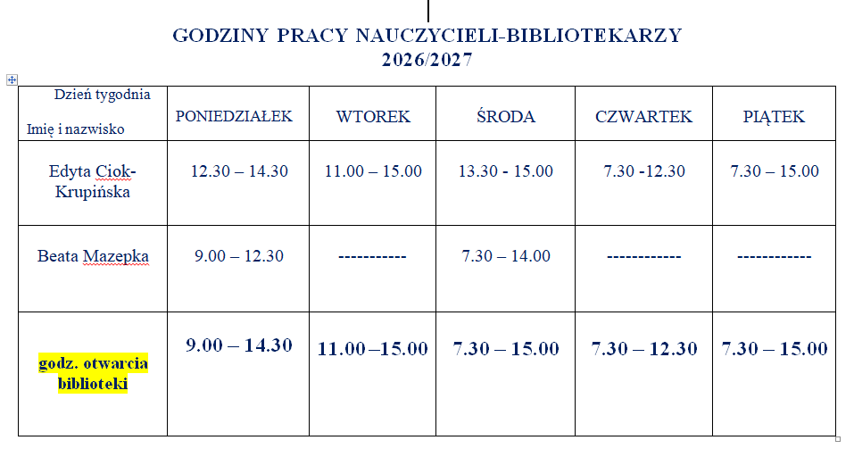 godziny_pracy_biblioteki