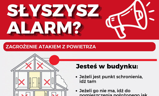 Instrukcja dla obywateli dotycząca reagowania w przypadku zagrożenia